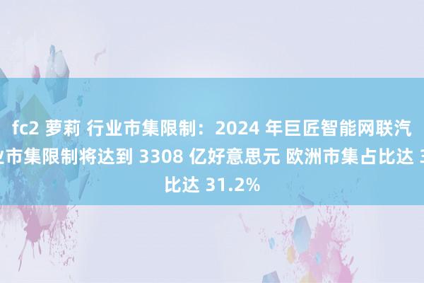 fc2 萝莉 行业市集限制：2024 年巨匠智能网联汽车行业市集限制将达到 3308 亿好意思元 欧洲市集占比达 31.2%